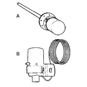Powers 356 Limitem Thermostat Rigid Bulb