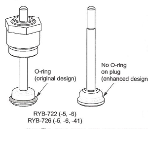 3/4" Valve Repair Kit Cv 5.5